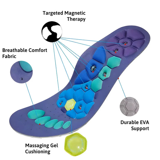 StepMag™ Acupressure Insoles