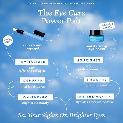 PuffAway Cooling Eye Gel