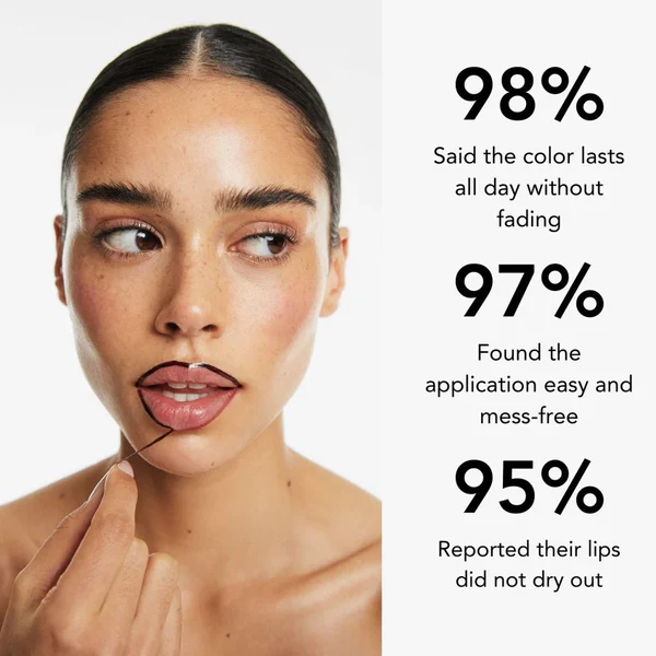 80% OFF | ColorStay™ - Lip Liner